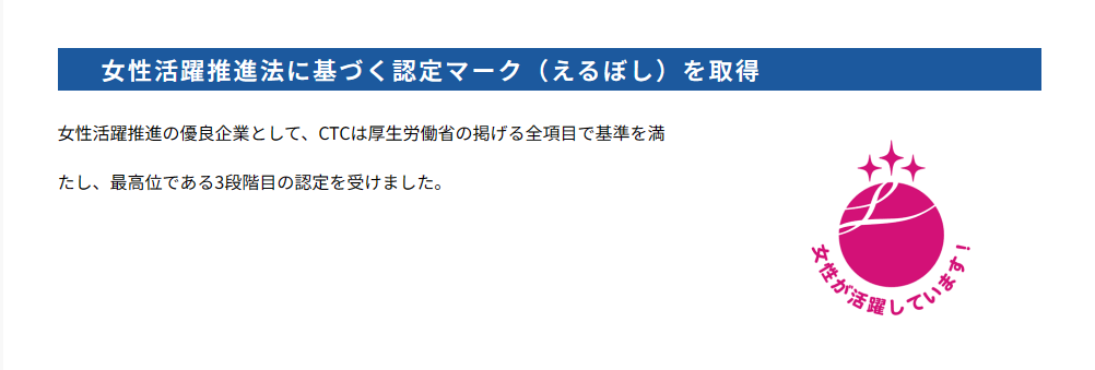 伊藤忠テクノソリューションズのHPから　女性活躍推進法に基づく認定マークを取得した記述